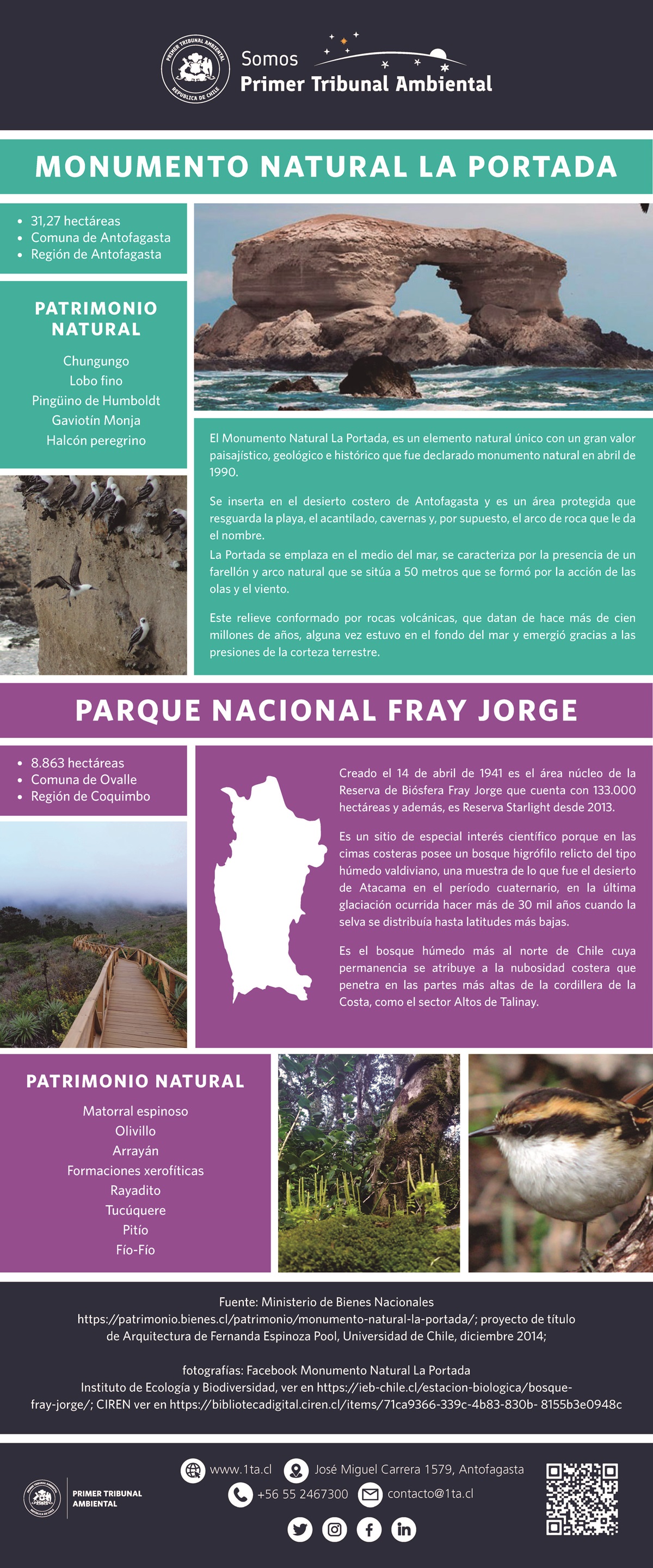 Conoce más del Monumento Natural La Portada y Parque Nacional Fray Jorge