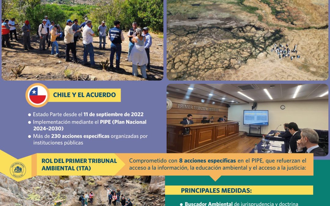 Te invitamos a conocer detalles del Convenio de Escazú